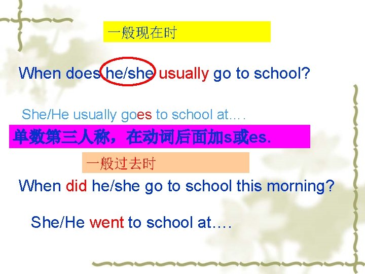 一般现在时 When does he/she usually go to school? She/He usually goes to school at….