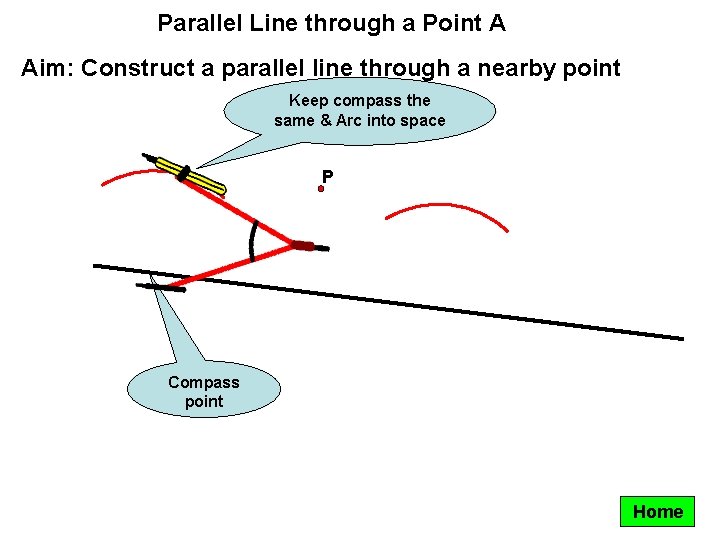 Parallel Line through a Point A Aim: Construct a parallel line through a nearby