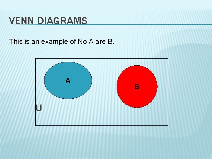 VENN DIAGRAMS This is an example of No A are B. A U B
