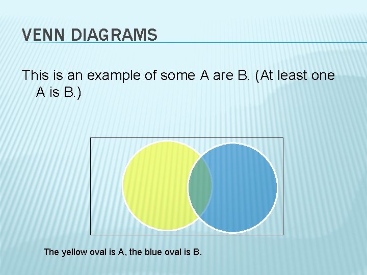 VENN DIAGRAMS This is an example of some A are B. (At least one