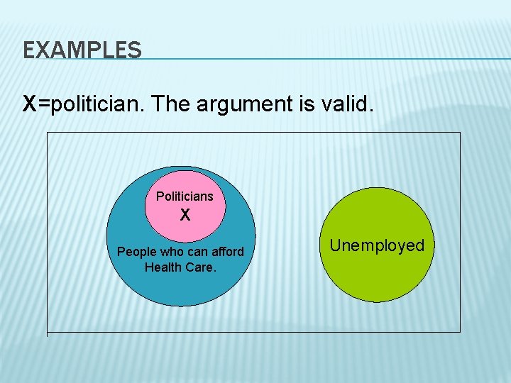 EXAMPLES X=politician. The argument is valid. Politicians X People who can afford Health Care.