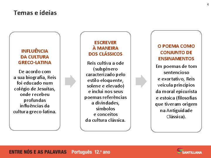 4 Temas e ideias INFLUÊNCIA DA CULTURA GRECO-LATINA De acordo com a sua biografia,
