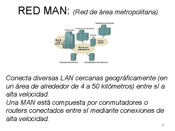 RED MAN: (Red de área metropolitana). Conecta diversas LAN cercanas geográficamente (en un área