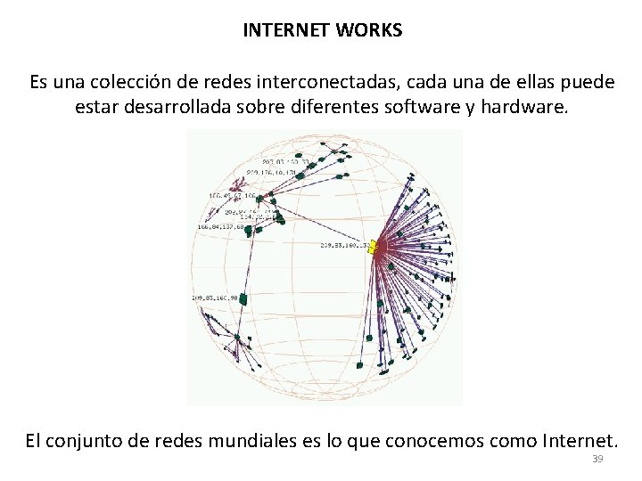 INTERNET WORKS Es una colección de redes interconectadas, cada una de ellas puede estar