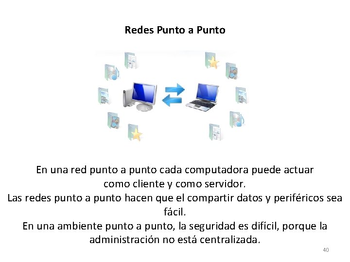 Redes Punto a Punto En una red punto a punto cada computadora puede actuar