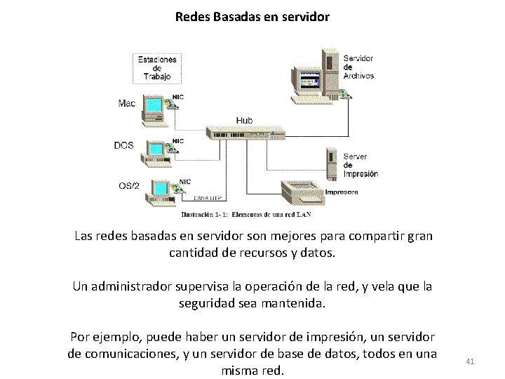 Redes Basadas en servidor Las redes basadas en servidor son mejores para compartir gran