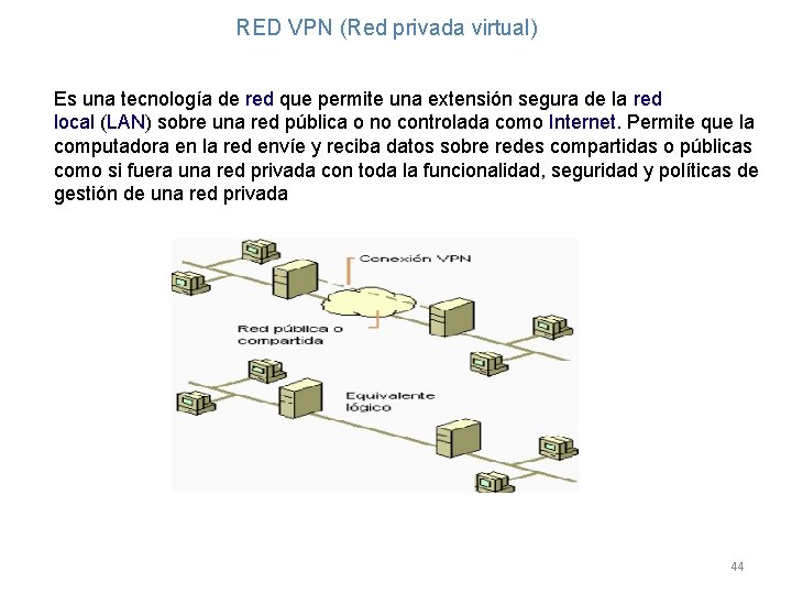 RED VPN (Red privada virtual) Es una tecnología de red que permite una extensión