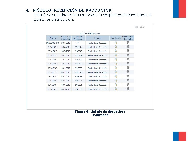 4. MÓDULO: RECEPCIÓN DE PRODUCTOS Esta funcionalidad muestra todos los despachos hechos hacia el