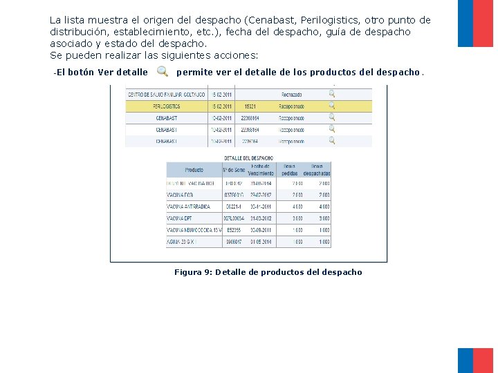 La lista muestra el origen del despacho (Cenabast, Perilogistics, otro punto de distribución, establecimiento,