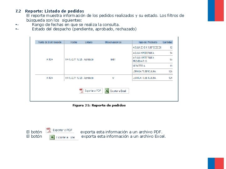 7. 2 Reporte: Listado de pedidos El reporte muestra información de los pedidos realizados