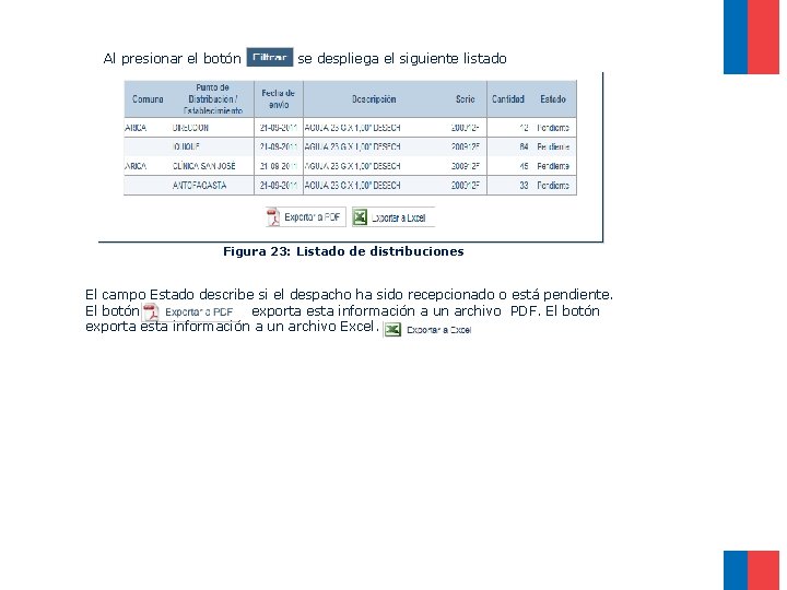 Al presionar el botón se despliega el siguiente listado. Figura 23: Listado de distribuciones