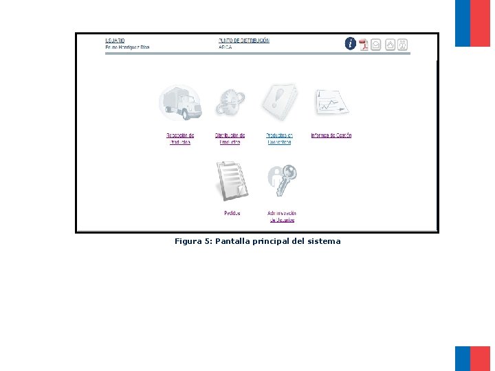 Figura 5: Pantalla principal del sistema 