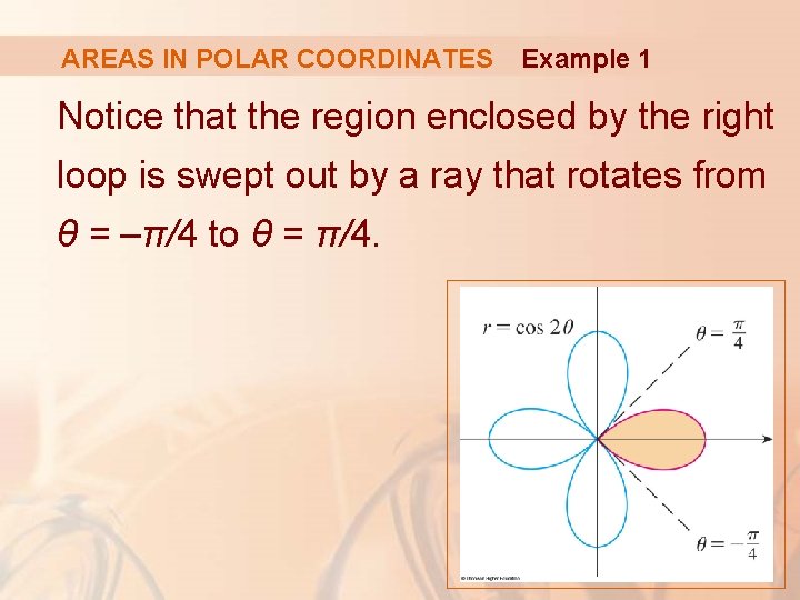 AREAS IN POLAR COORDINATES Example 1 Notice that the region enclosed by the right