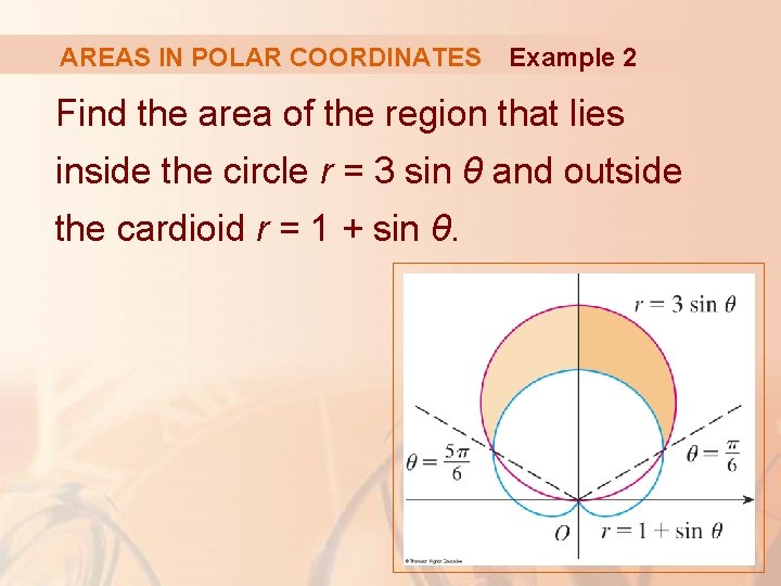 AREAS IN POLAR COORDINATES Example 2 Find the area of the region that lies