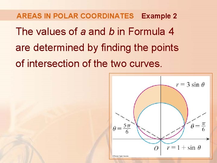 AREAS IN POLAR COORDINATES Example 2 The values of a and b in Formula