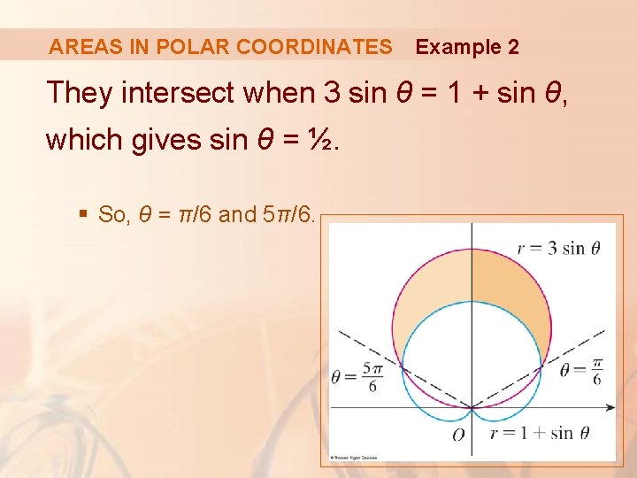 AREAS IN POLAR COORDINATES Example 2 They intersect when 3 sin θ = 1