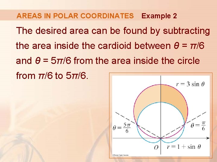 AREAS IN POLAR COORDINATES Example 2 The desired area can be found by subtracting