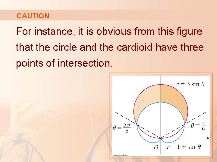 CAUTION For instance, it is obvious from this figure that the circle and the