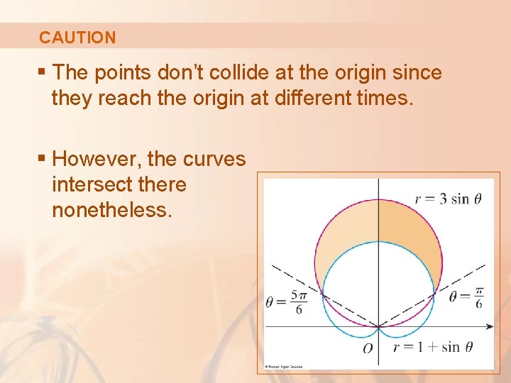 CAUTION § The points don’t collide at the origin since they reach the origin