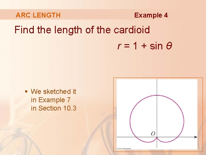 ARC LENGTH Example 4 Find the length of the cardioid r = 1 +