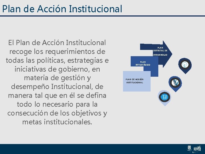 Plan de Acción Institucional El Plan de Acción Institucional recoge los requerimientos de todas Plan de Acción Institucional El Plan de Acción Institucional recoge los requerimientos de todas