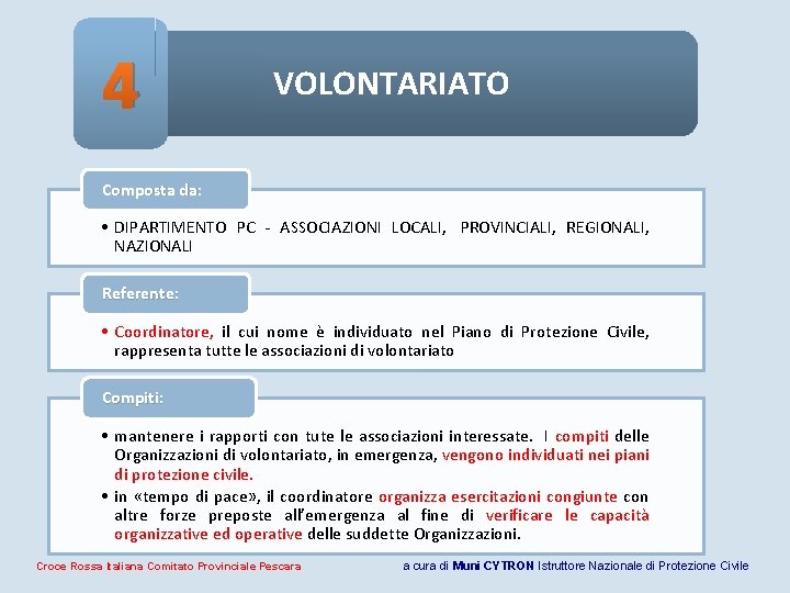 4 VOLONTARIATO Composta da: • DIPARTIMENTO PC - ASSOCIAZIONI LOCALI, PROVINCIALI, REGIONALI, NAZIONALI Referente: 4 VOLONTARIATO Composta da: • DIPARTIMENTO PC - ASSOCIAZIONI LOCALI, PROVINCIALI, REGIONALI, NAZIONALI Referente: