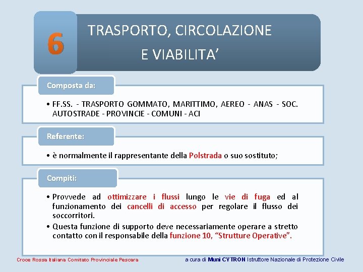 6 TRASPORTO, CIRCOLAZIONE E VIABILITA’ Composta da: • FF. SS. - TRASPORTO GOMMATO, MARITTIMO, 6 TRASPORTO, CIRCOLAZIONE E VIABILITA’ Composta da: • FF. SS. - TRASPORTO GOMMATO, MARITTIMO,