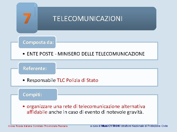 7 TELECOMUNICAZIONI Composta da: • ENTE POSTE - MINISERO DELLE TELECOMUNICAZIONE Referente: • Responsabile 7 TELECOMUNICAZIONI Composta da: • ENTE POSTE - MINISERO DELLE TELECOMUNICAZIONE Referente: • Responsabile