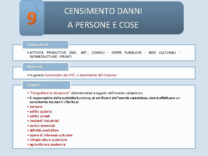 9 CENSIMENTO DANNI A PERSONE E COSE Composta da: • ATTIVITÀ PRODUTTIVE (IND. , 9 CENSIMENTO DANNI A PERSONE E COSE Composta da: • ATTIVITÀ PRODUTTIVE (IND. ,