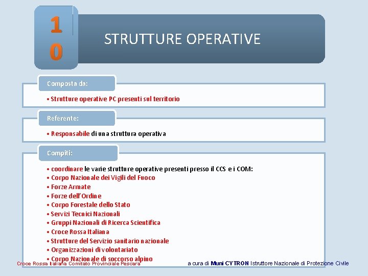1 0 STRUTTURE OPERATIVE Composta da: • Strutture operative PC presenti sul territorio Referente: 1 0 STRUTTURE OPERATIVE Composta da: • Strutture operative PC presenti sul territorio Referente: