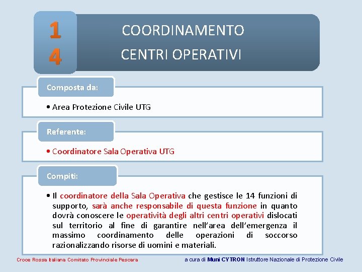 1 4 COORDINAMENTO CENTRI OPERATIVI Composta da: • Area Protezione Civile UTG Referente: • 1 4 COORDINAMENTO CENTRI OPERATIVI Composta da: • Area Protezione Civile UTG Referente: •