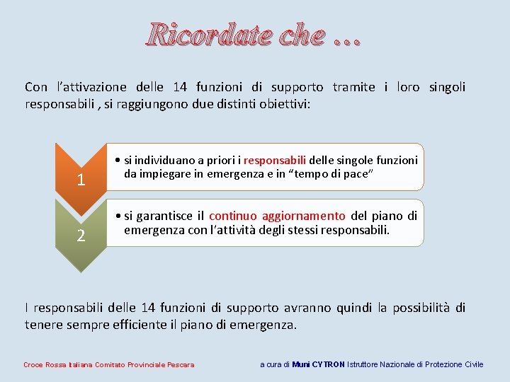 Ricordate che … Con l’attivazione delle 14 funzioni di supporto tramite i loro singoli Ricordate che … Con l’attivazione delle 14 funzioni di supporto tramite i loro singoli