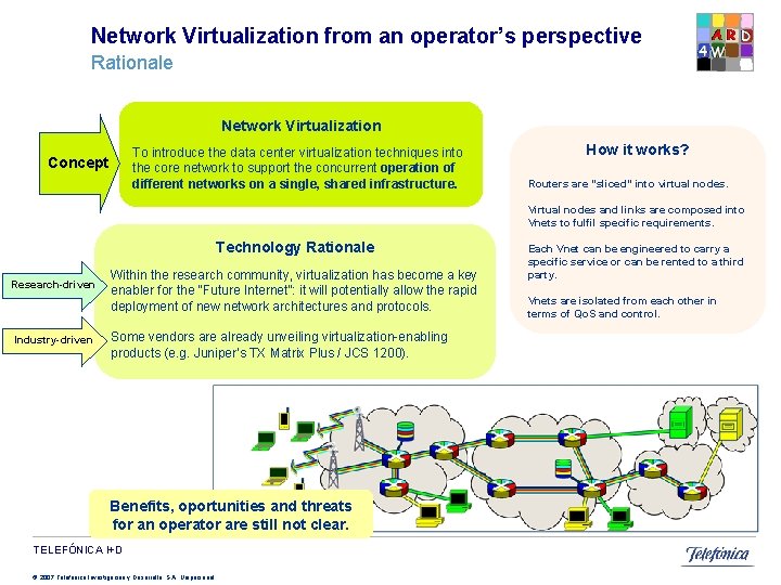 Network Virtualization from an operator’s perspective Rationale Network Virtualization To introduce the data center Network Virtualization from an operator’s perspective Rationale Network Virtualization To introduce the data center