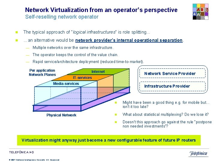 Network Virtualization from an operator’s perspective Self-reselling network operator n The typical approach of Network Virtualization from an operator’s perspective Self-reselling network operator n The typical approach of