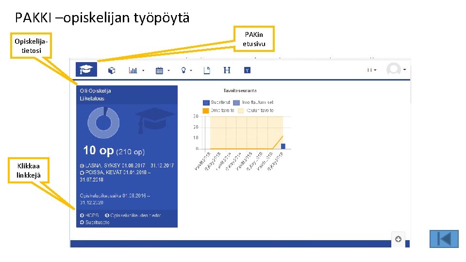 PAKKI –opiskelijan työpöytä Opiskelijatietosi Klikkaa linkkejä PAKin etusivu 