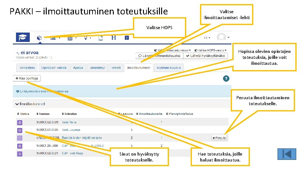 PAKKI – ilmoittautuminen toteutuksille Valitse Ilmoittautumiset -lehti Valitse HOPS Hopissa olevien opintojen toteutuksia, joille PAKKI – ilmoittautuminen toteutuksille Valitse Ilmoittautumiset -lehti Valitse HOPS Hopissa olevien opintojen toteutuksia, joille