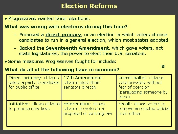 Election Reforms • Progressives wanted fairer elections. What was wrong with elections during this Election Reforms • Progressives wanted fairer elections. What was wrong with elections during this