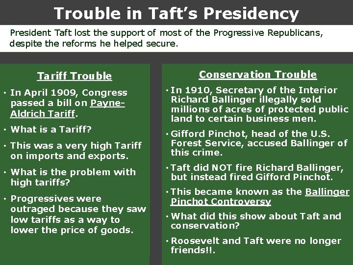 Trouble in Taft’s Presidency President Taft lost the support of most of the Progressive Trouble in Taft’s Presidency President Taft lost the support of most of the Progressive