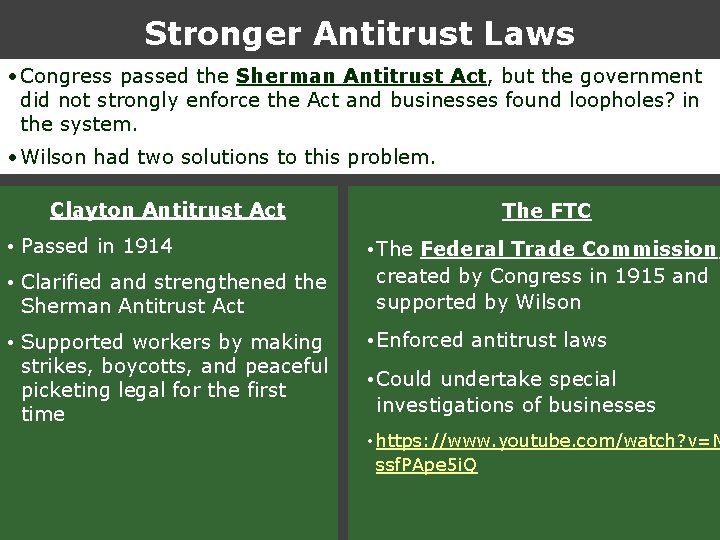 Stronger Antitrust Laws • Congress passed the Sherman Antitrust Act, but the government did Stronger Antitrust Laws • Congress passed the Sherman Antitrust Act, but the government did