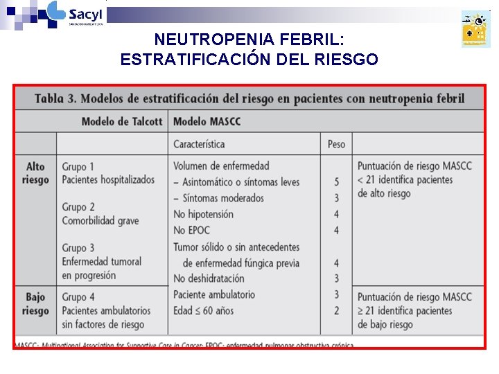 NEUTROPENIA FEBRIL: ESTRATIFICACIÓN DEL RIESGO NEUTROPENIA FEBRIL: ESTRATIFICACIÓN DEL RIESGO