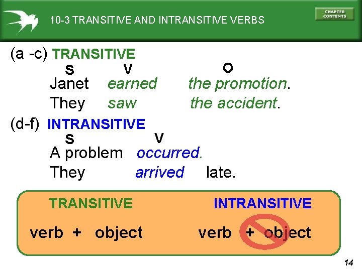 10 -3 TRANSITIVE AND INTRANSITIVE VERBS (a -c) TRANSITIVE S Janet They V earned