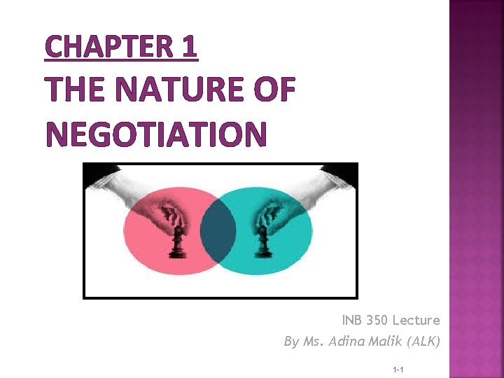 CHAPTER 1 THE NATURE OF NEGOTIATION INB 350 Lecture By Ms. Adina Malik (ALK)