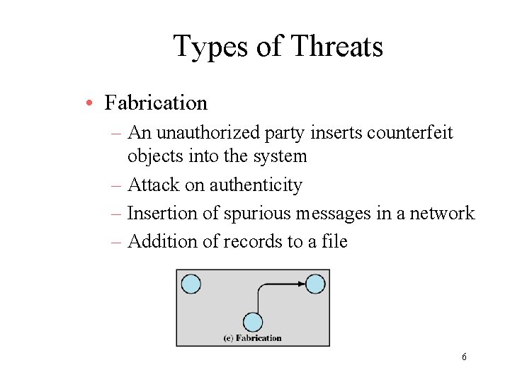 Types of Threats • Fabrication – An unauthorized party inserts counterfeit objects into the