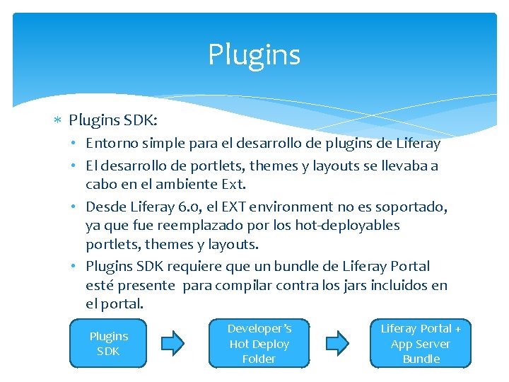 Plugins SDK: • Entorno simple para el desarrollo de plugins de Liferay • El