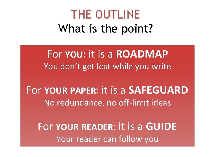 THE OUTLINE What is the point? For YOU: it is a ROADMAP You don’t