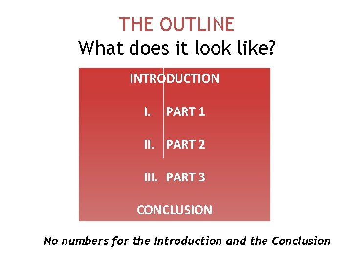 THE OUTLINE What does it look like? INTRODUCTION I. PART 1 II. PART 2