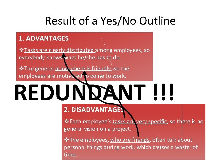 Result of a Yes/No Outline 1. ADVANTAGES v. Tasks are clearly distributed among employees,