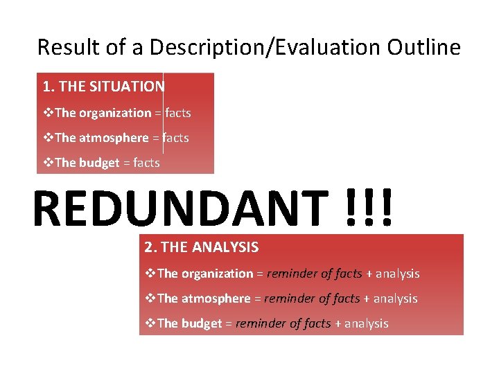 Result of a Description/Evaluation Outline 1. THE SITUATION v. The organization = facts v.