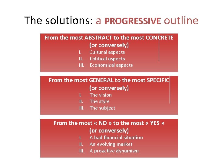 The solutions: a PROGRESSIVE outline From the most ABSTRACT to the most CONCRETE (or