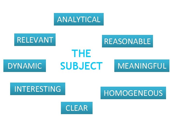 ANALYTICAL RELEVANT DYNAMIC REASONABLE THE SUBJECT INTERESTING MEANINGFUL HOMOGENEOUS CLEAR 